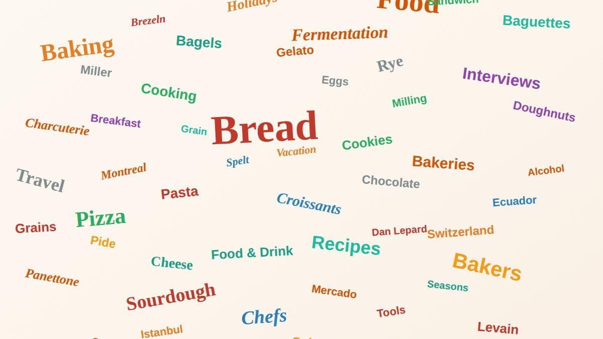 Stir The Pots Categories