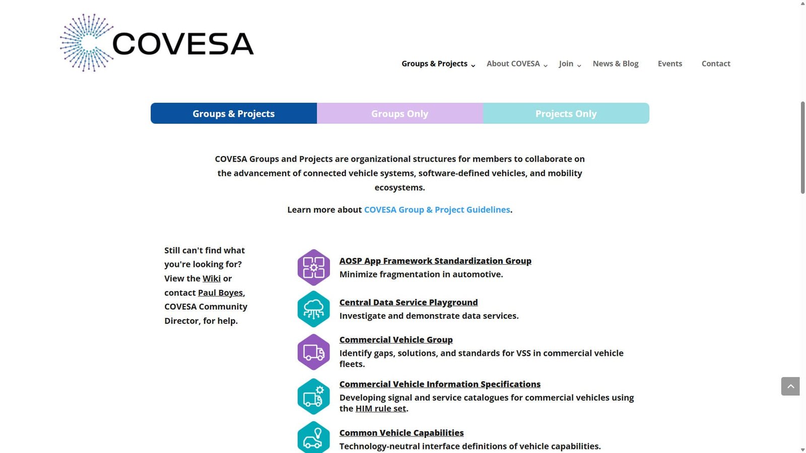 COVESA - Groups & Projects