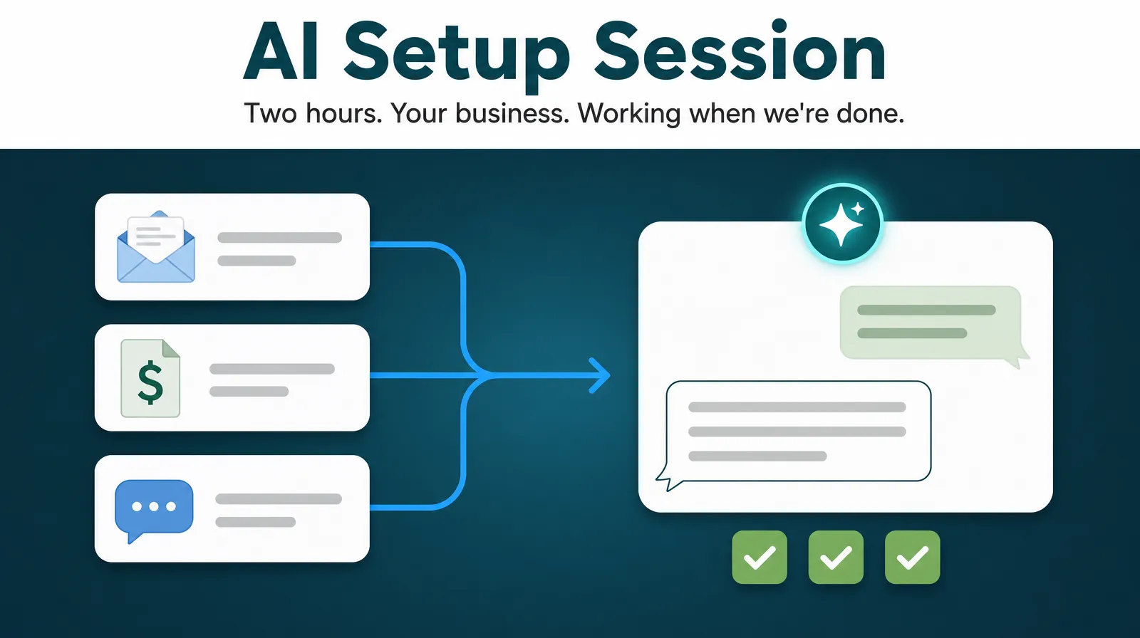 AI Setup Session