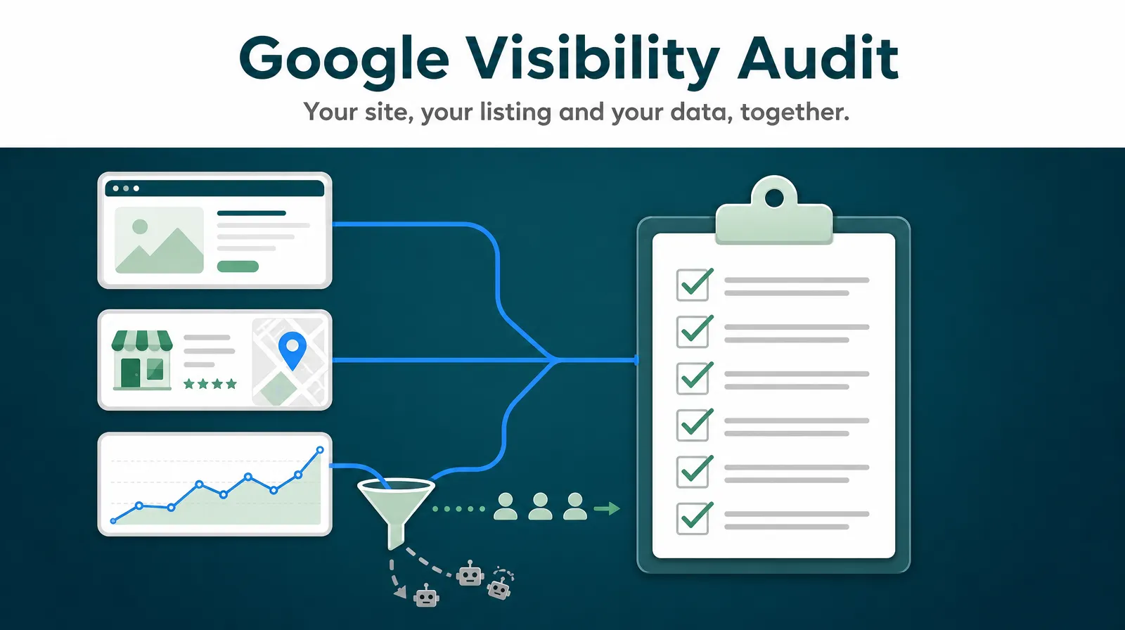 Google Visibility Audit