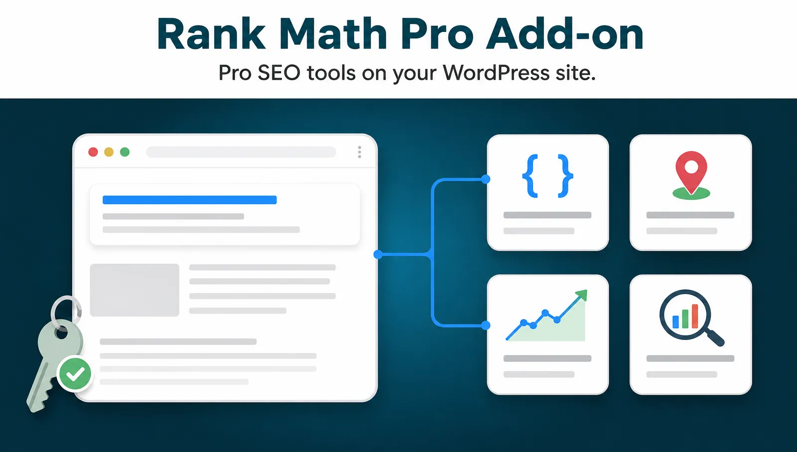 Rank Math Pro Add-on from Sitez Incorporated